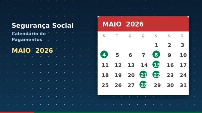 Calendário de maio de 2026 com as datas de pagamento da Segurança Social destacadas