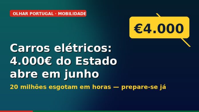 Apoio do Fundo Ambiental de 4.000€ para carros elétricos abre em junho de 2026 em Portugal