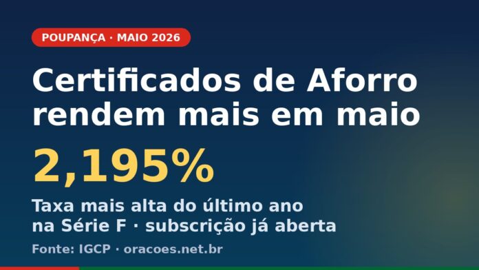 Certificados de Aforro com taxa de 2,195% em maio de 2026 — Série F do IGCP