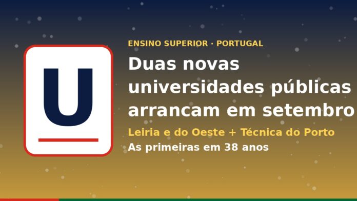 Ilustração com letra U a representar as duas novas universidades públicas em Portugal: Leiria e do Oeste e Técnica do Porto