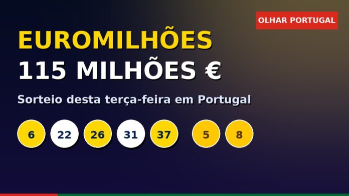 Bolas do Euromilhões com os números 6, 22, 26, 31 e 37 e estrelas 5 e 8 e jackpot de 115 milhões de euros