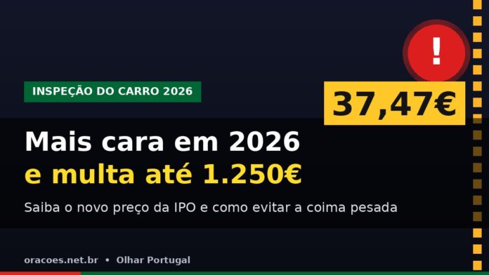 Cartaz a indicar o novo preço da inspeção periódica em Portugal em 2026 e a multa associada