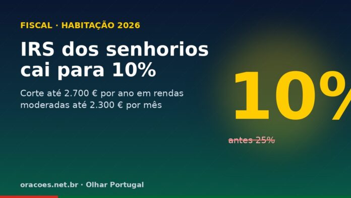 Cartão visual com a frase IRS dos senhorios cai para 10% e referência a rendas moderadas até 2300 euros, com barra Portugal na base