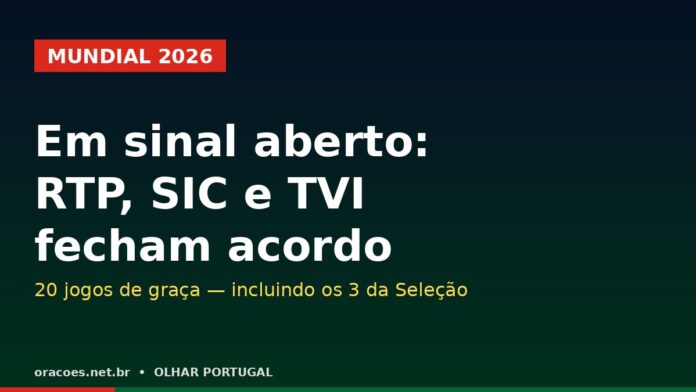 Logo Mundial 2026 com referência à transmissão em sinal aberto na RTP, SIC e TVI em Portugal