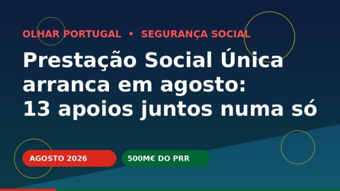 Cartão visual da Prestação Social Única em Portugal — 13 apoios juntos numa só prestação a partir de agosto de 2026