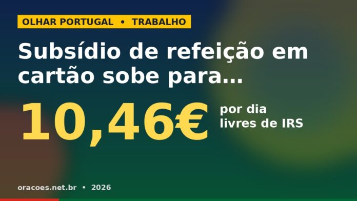 Cartaz com a frase Subsídio de refeição em cartão sobe para 10,46€ por dia livres de IRS, fundo azul e verde com barra de Portugal