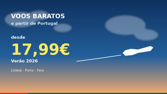 Avião com céu de verão e preço destacado — voos baratos a partir de Portugal a 17,99 euros